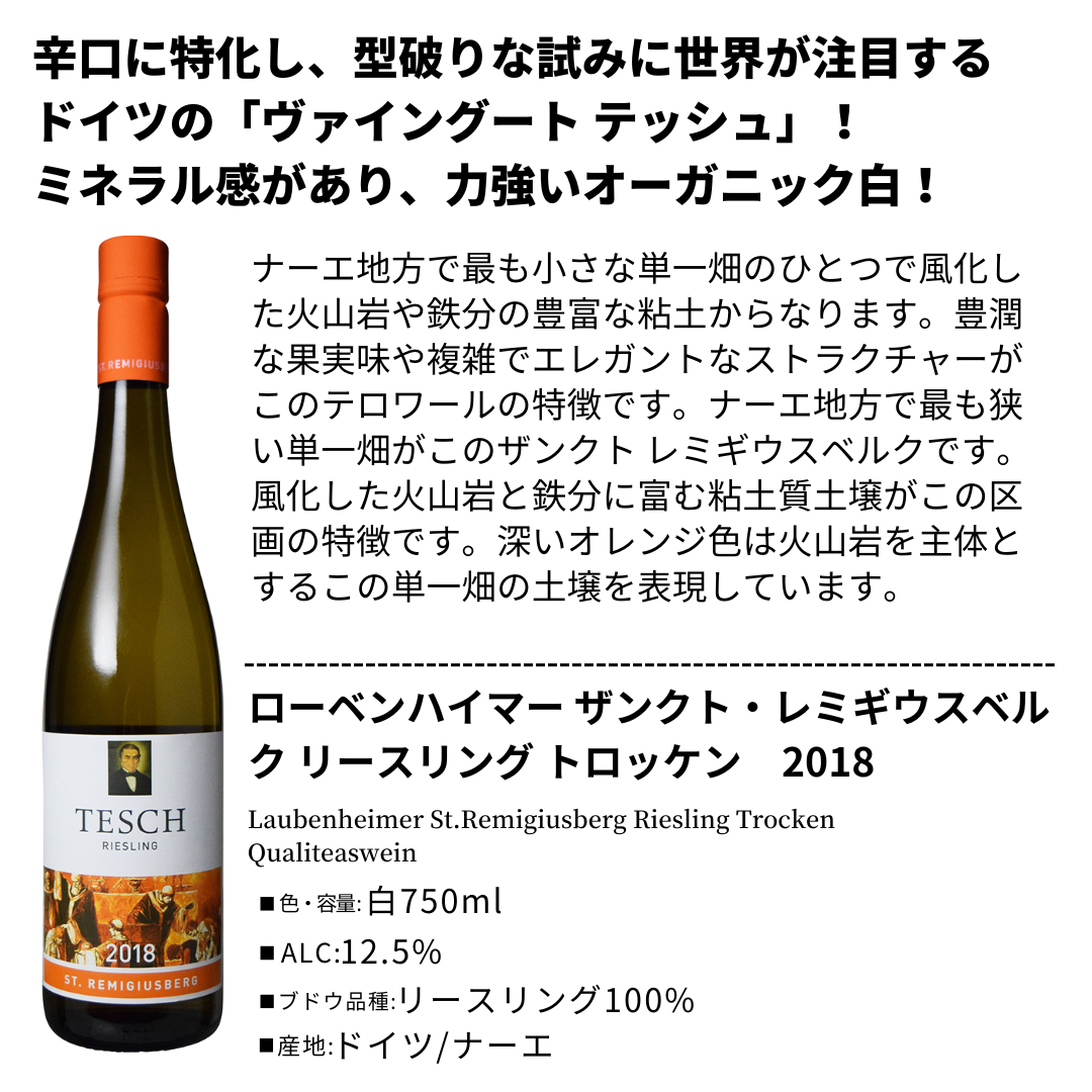 世界が注目する作り手の「ヨーロッパ自然派ワイン」4本セット